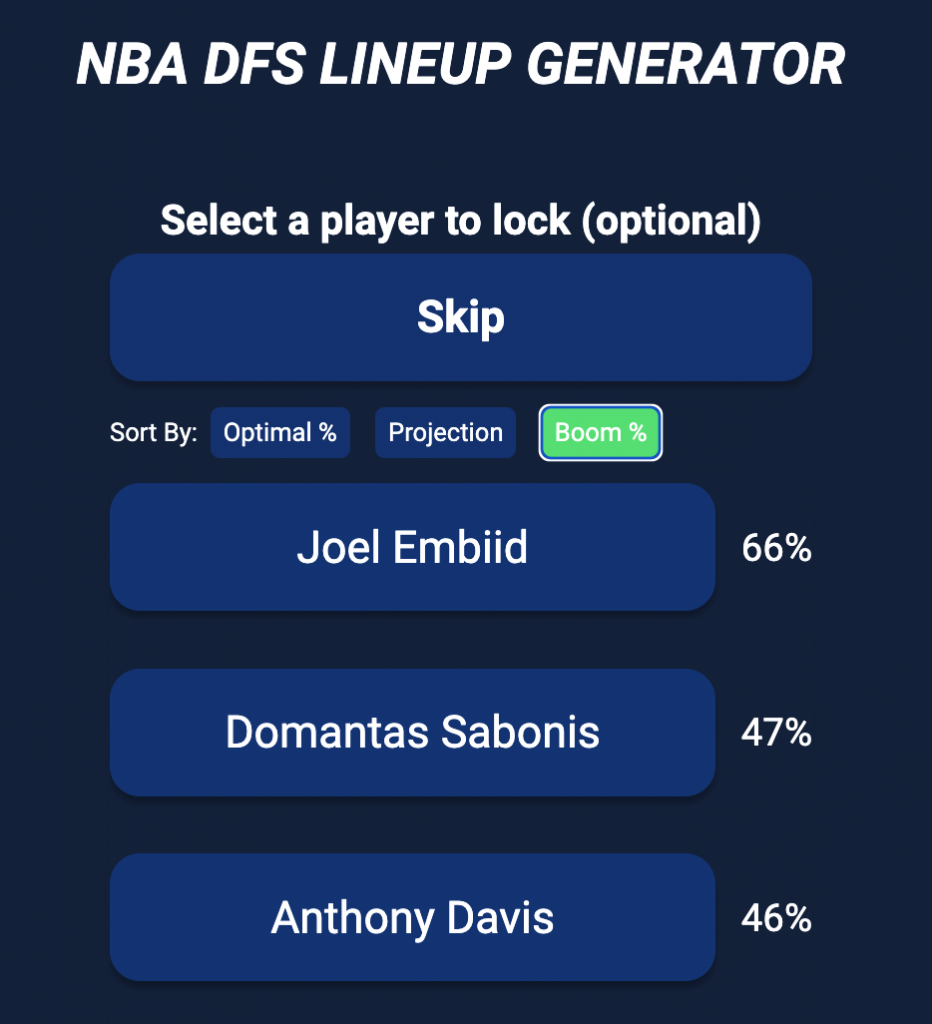 NBA Lineup Optimizer: Best NBA DFS Lineups Today (January 25)
